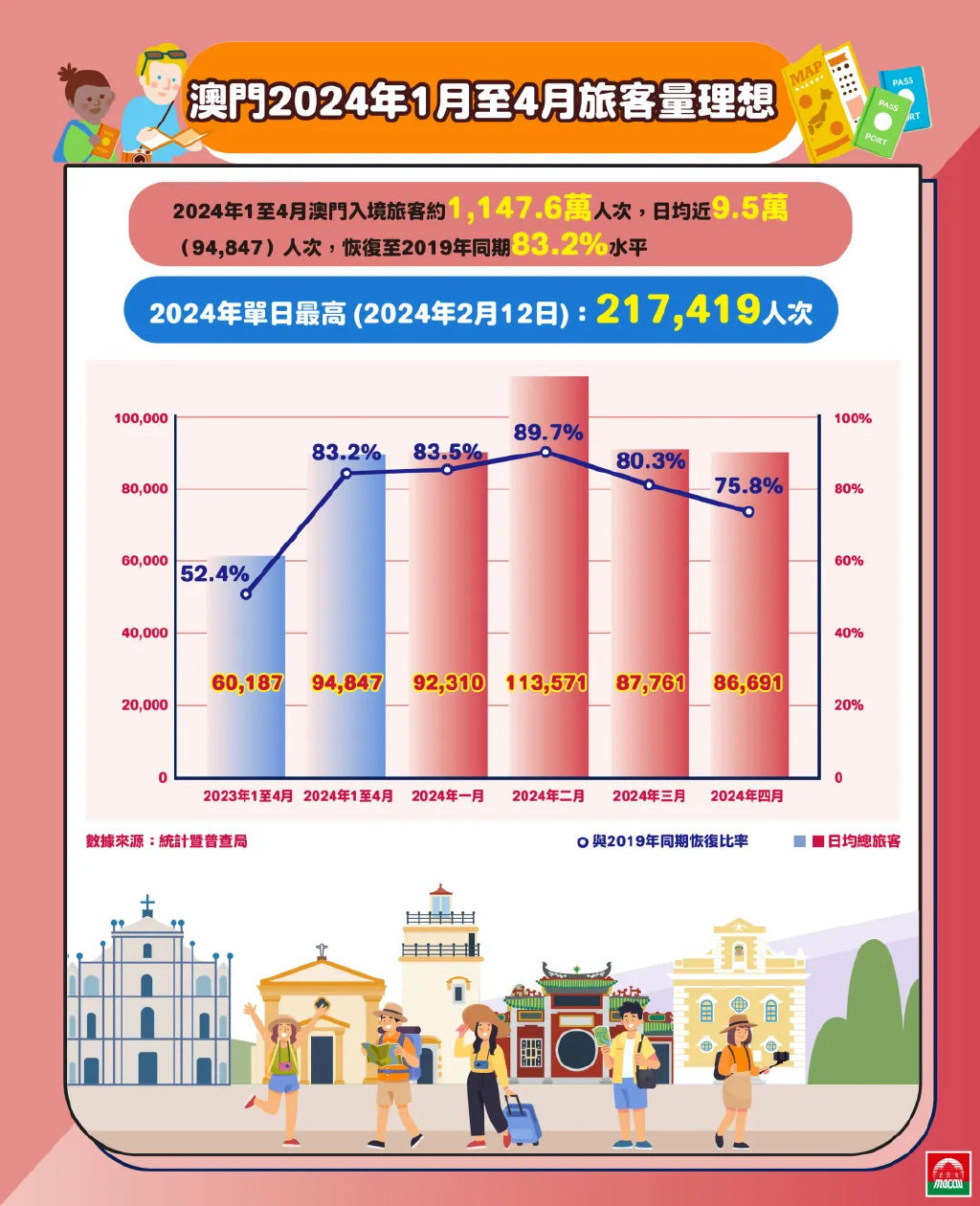 2025新澳精准正版免费,精选解析与警惕虚假宣传-全面释义、解释与落实