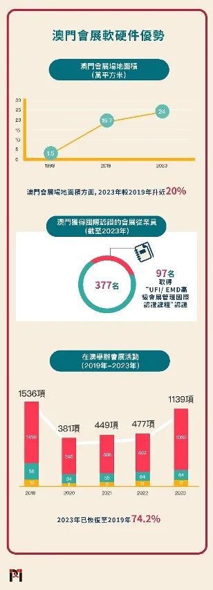 新澳门2025最精准免费全面释义、解释与落实