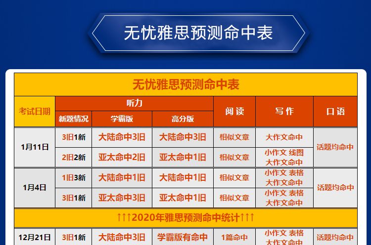 >2025新奥精准正版澳门码与2025新澳门天天免费精准,全面释义与警惕虚假宣传-全面释义、解释与落实