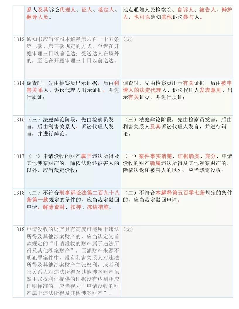 2025新澳门跟香港正版今晚资料,词语释义、解释与落实与警惕虚假宣传-全面释义、解释与落实