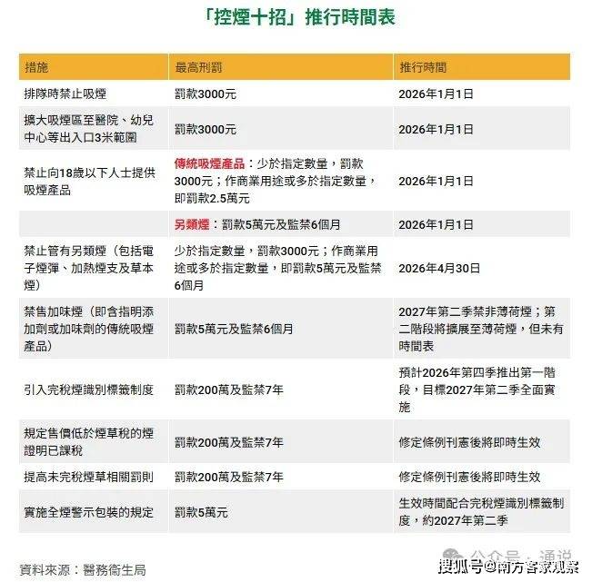 2025新澳门跟香港天天免费精准与警惕虚假宣传-全面释义、解释与落实
