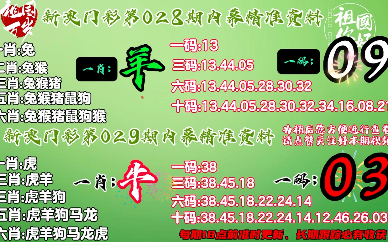 7777788888精准免费4肖,词语释义、解释和落实和警惕虚假宣传-全面释义、解释和落实