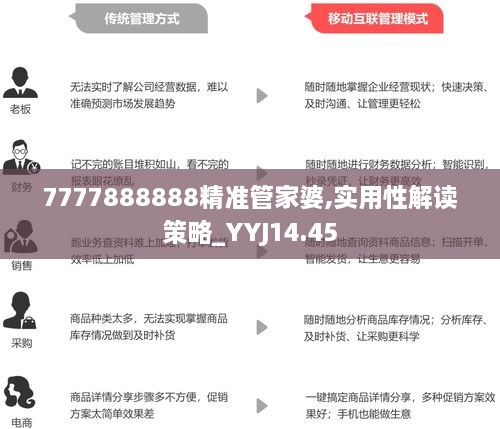7777788888精准管家婆,精选解析、解释与落实